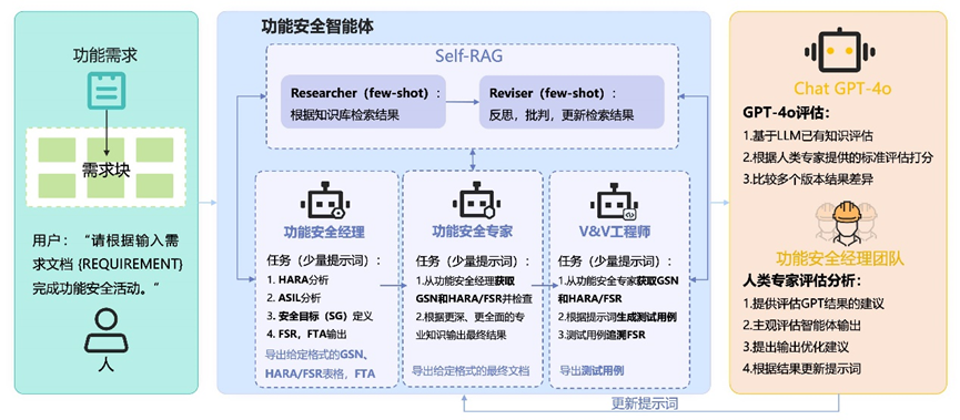 fc9b7cac-8ce3-11ef-b5cd-92fbcf53809c.png