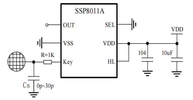 0cfd9f4a-9265-11ef-b5cd-92fbcf53809c.png