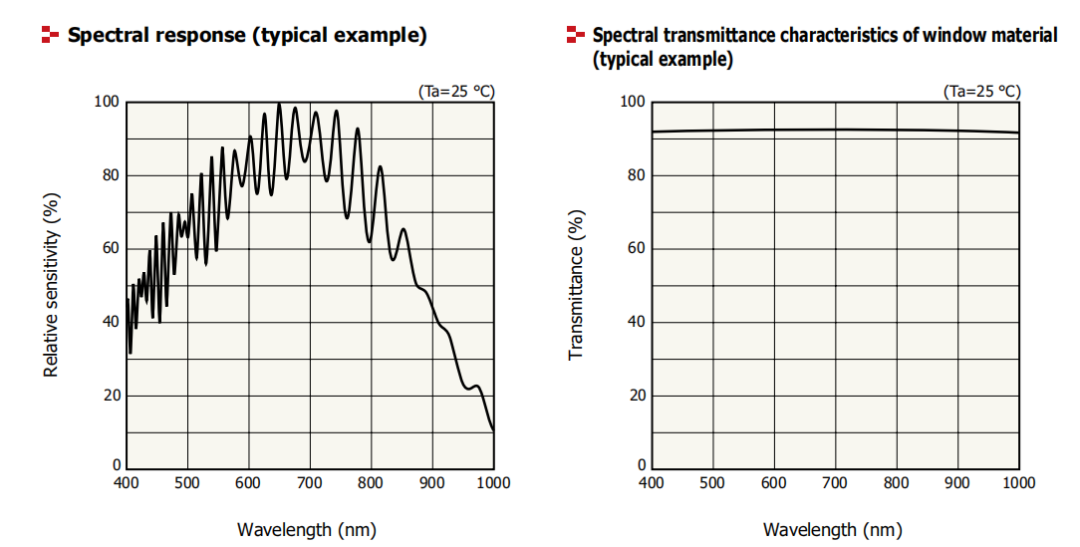 b860b5b4-b198-11ef-8084-92fbcf53809c.png