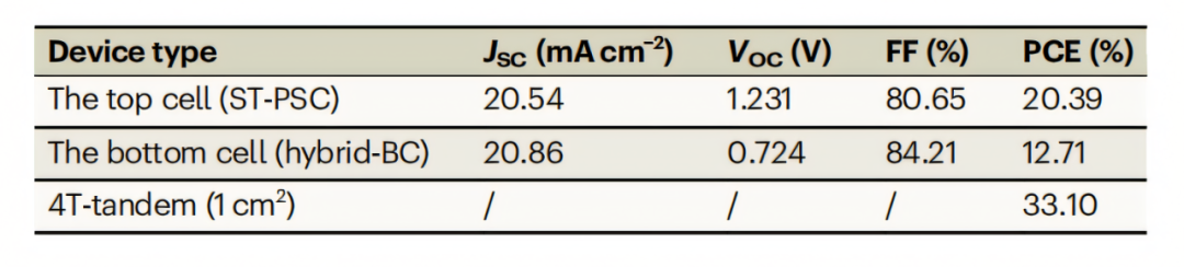 dac031d6-bcdb-11ef-8084-92fbcf53809c.png